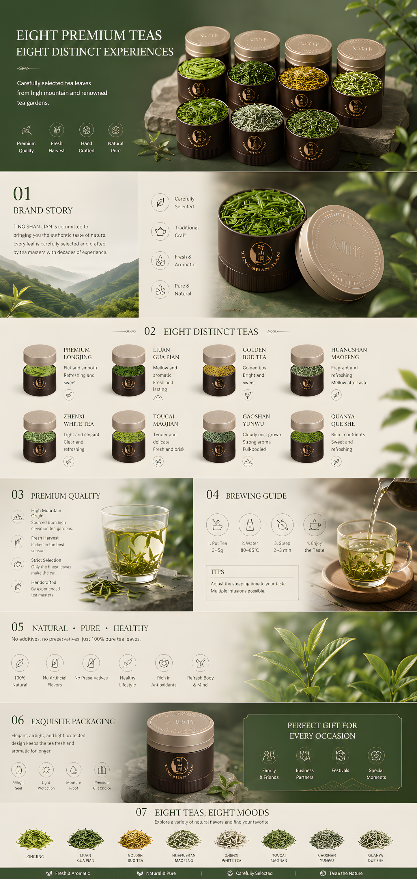 Mountain & Garden Tea Ritual Collection™ Eight Signature Teas Inspired by China's Mountains, Gardens & Tea Traditions