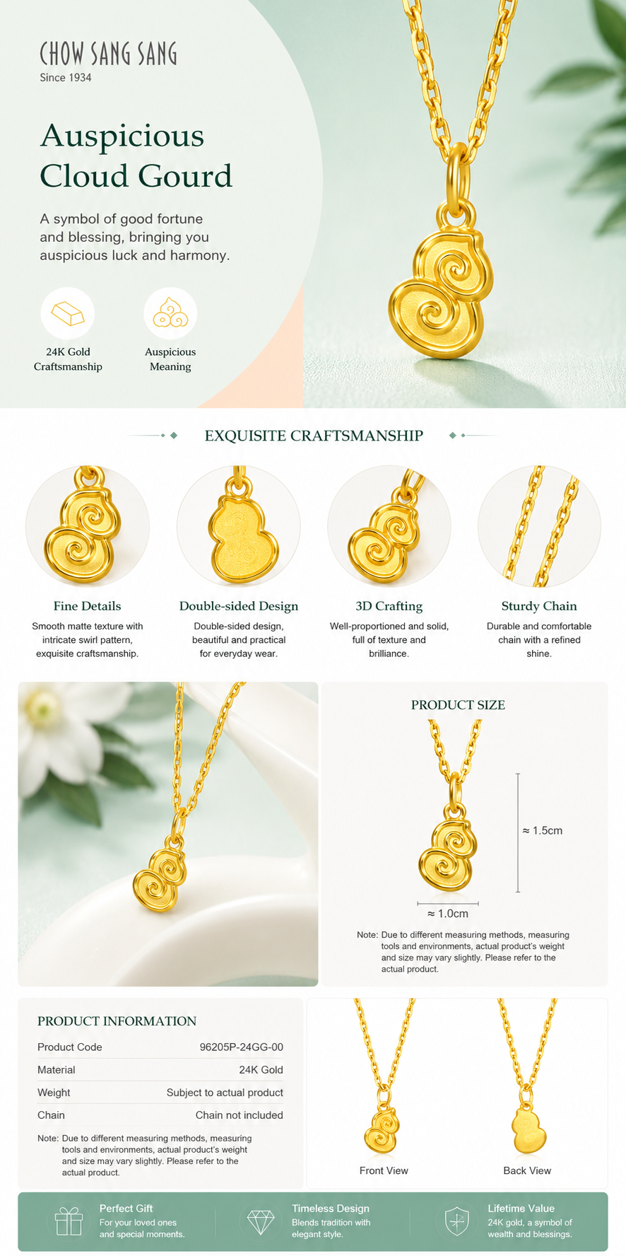 999 Pure Gold Double Blessing Gourd Charm – Chinese Blessing Pendant for Happiness & Abundance Meta Desc