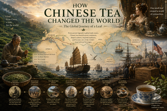 How Chinese Tea Changed the World: The Global Journey of a Leaf