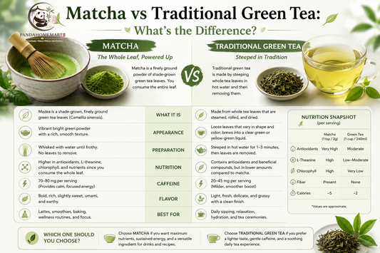 Matcha vs Traditional Green Tea: What’s the Difference?