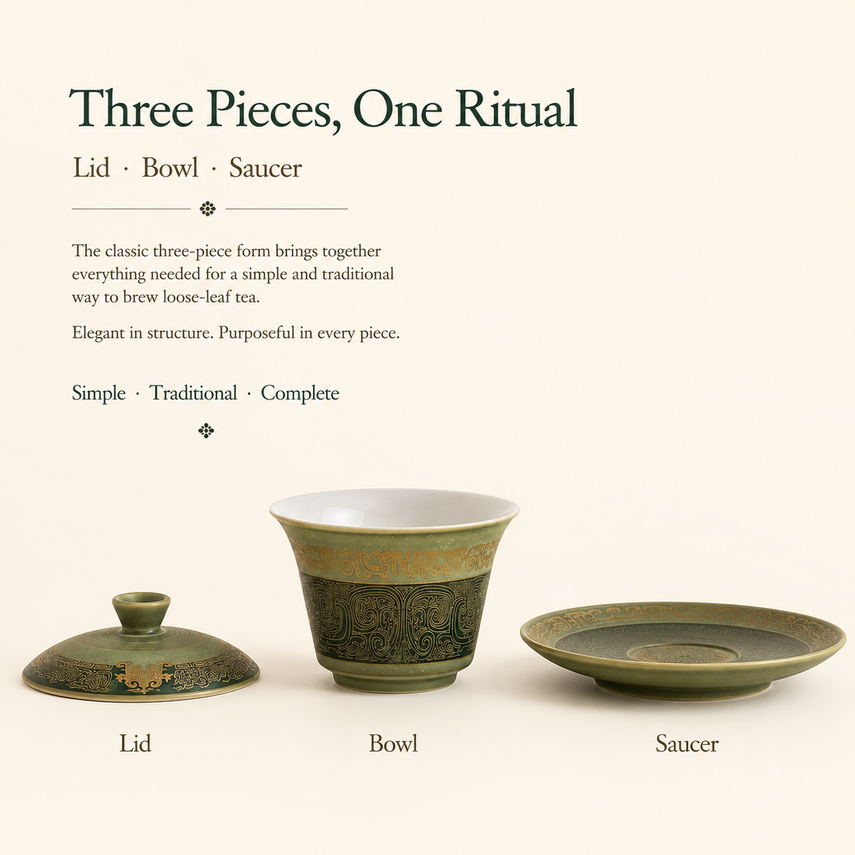 Sanxingdui-Inspired Green Gaiwan – 130 mL