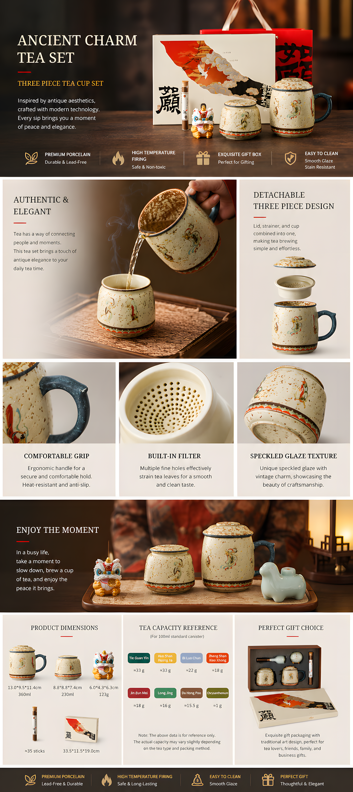 Chinese Art Tea Mug Gift Set™ – Ceramic Mug Collection with Gift Box & Accessorie
