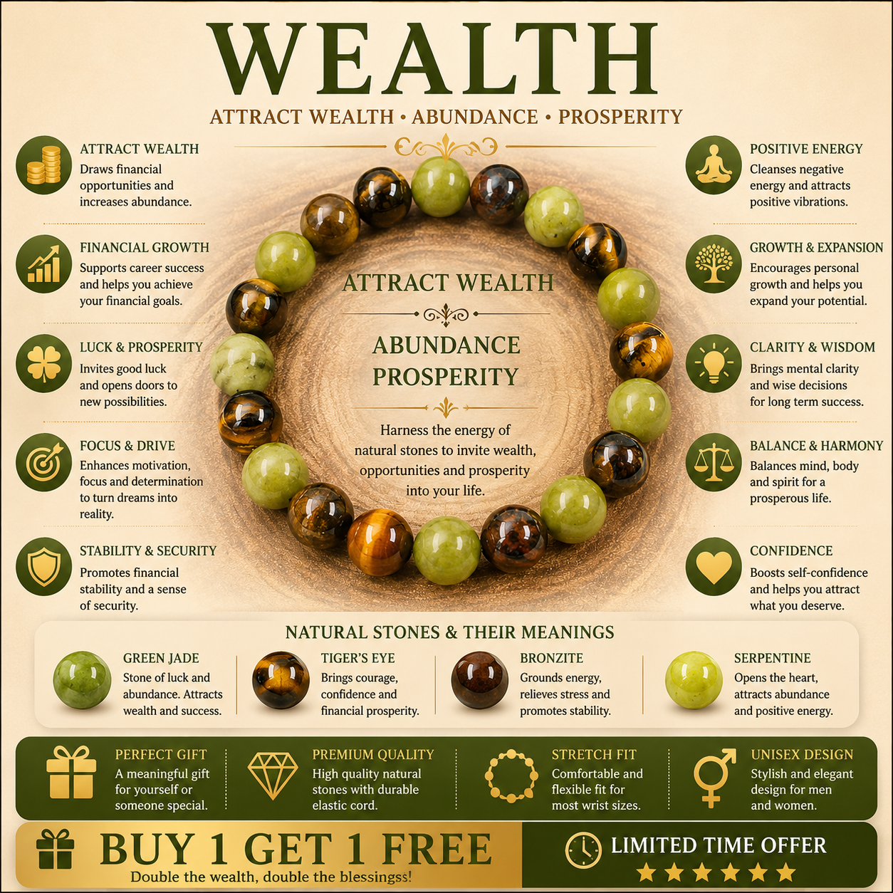 Wealth Abundance Bracelet™ | Crystal Bracelet for Prosperity & Success