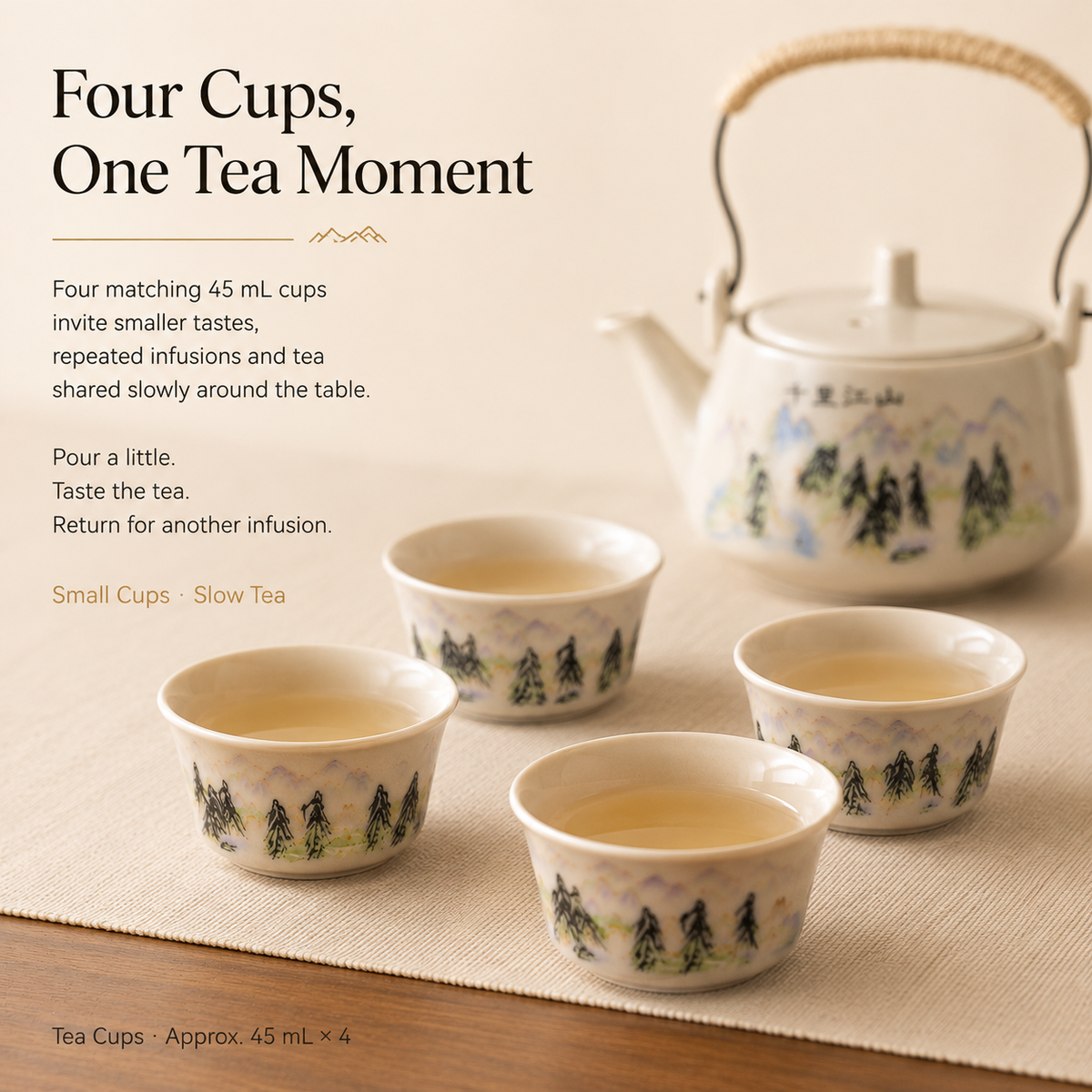 Thousand Li Landscape Tea Set – Teapot, 4 Cups & Tray