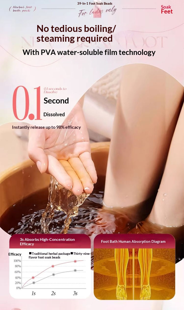 Women’s Ginger Mugwort Foot Soak Beads – Oriental Herbal Spa Balls for Sleep, Relaxation & Warming Wellness | Chinese Home Foot Bath Ritual