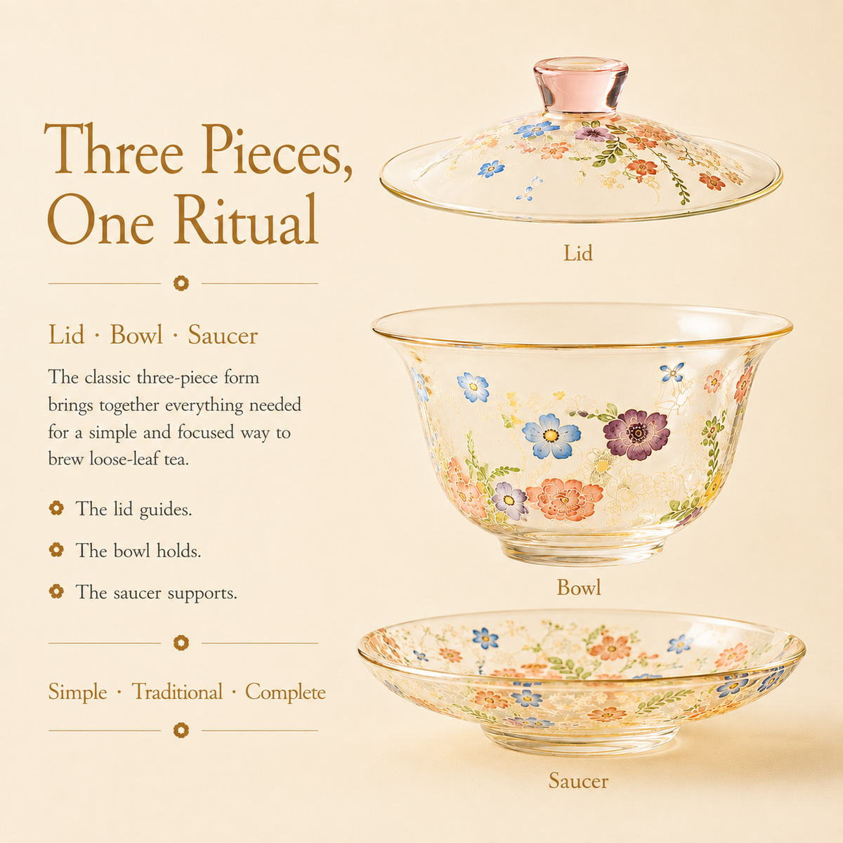 Botanical Blossom Glass Gaiwan – 100 mL