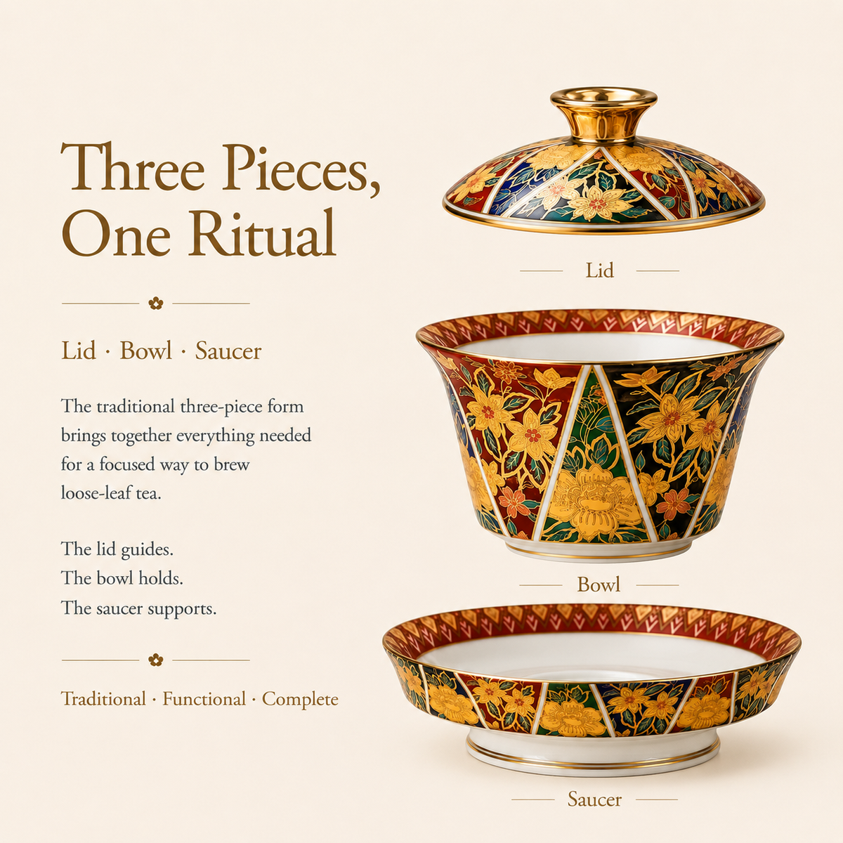 Cloisonné-Inspired Enamel Gaiwan – 200 mL
