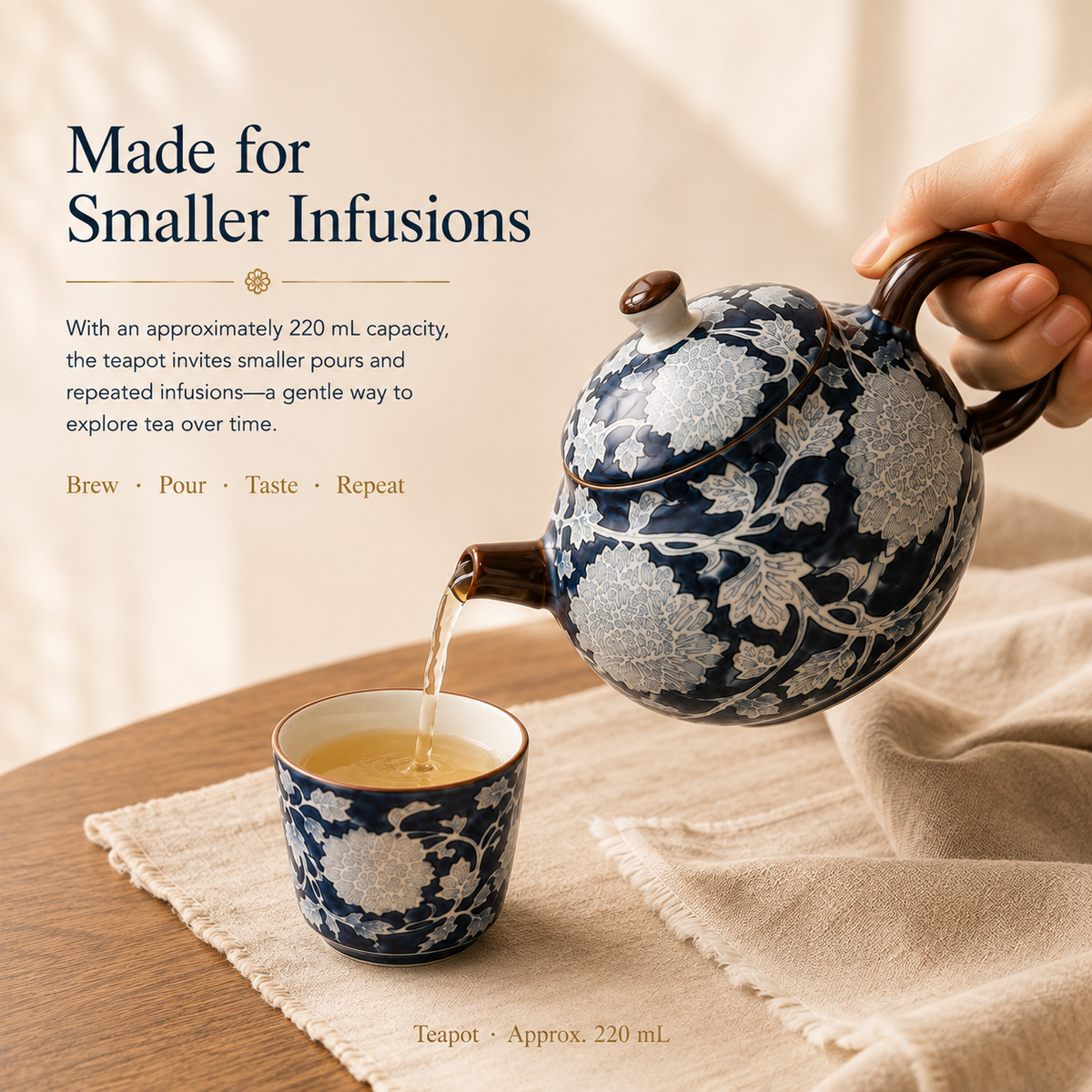 Indigo Peony Ceramic Tea Set – 220 mL Teapot & 4 Cups
