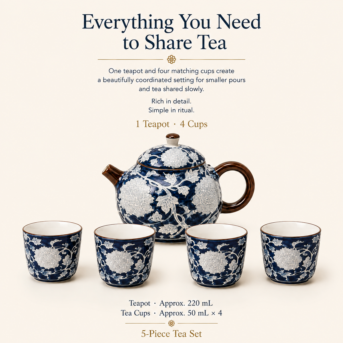 Indigo Peony Ceramic Tea Set – 220 mL Teapot & 4 Cups