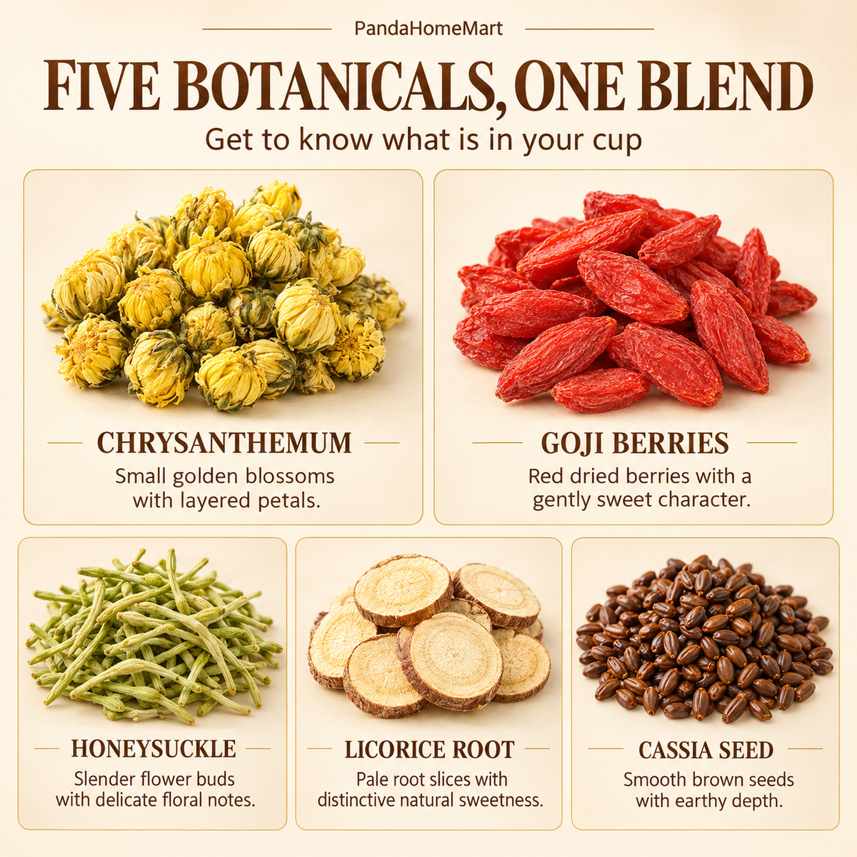 Chrysanthemum, Goji & Cassia Seed Botanical Blend™ — 240 g