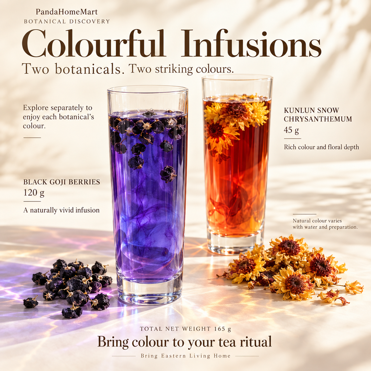 Botanical Tea Box with Black Goji Berries and Kunlun Snow Chrysanthemum