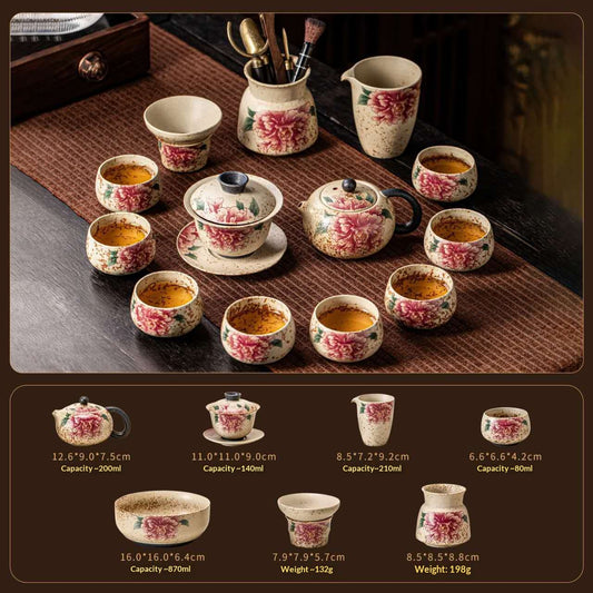 Ultimate Deluxe Peony Prosperity Gongfu Tea Set - 15-Piece Chinese Ceramic Kit in Luxury Leather Gift Box | Elegant Floral Porcelain Ceremony Set