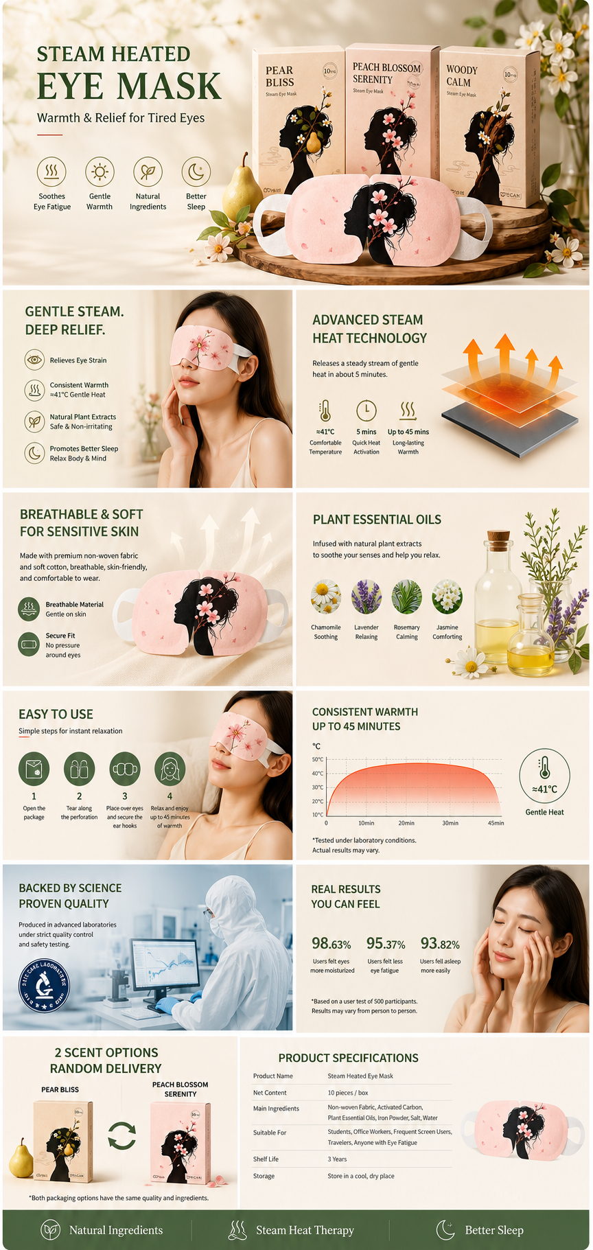 Oriental Healing Steam Eye Mask Collection™ A Gentle Ritual Of Rest, Inspired By Eastern Wellness