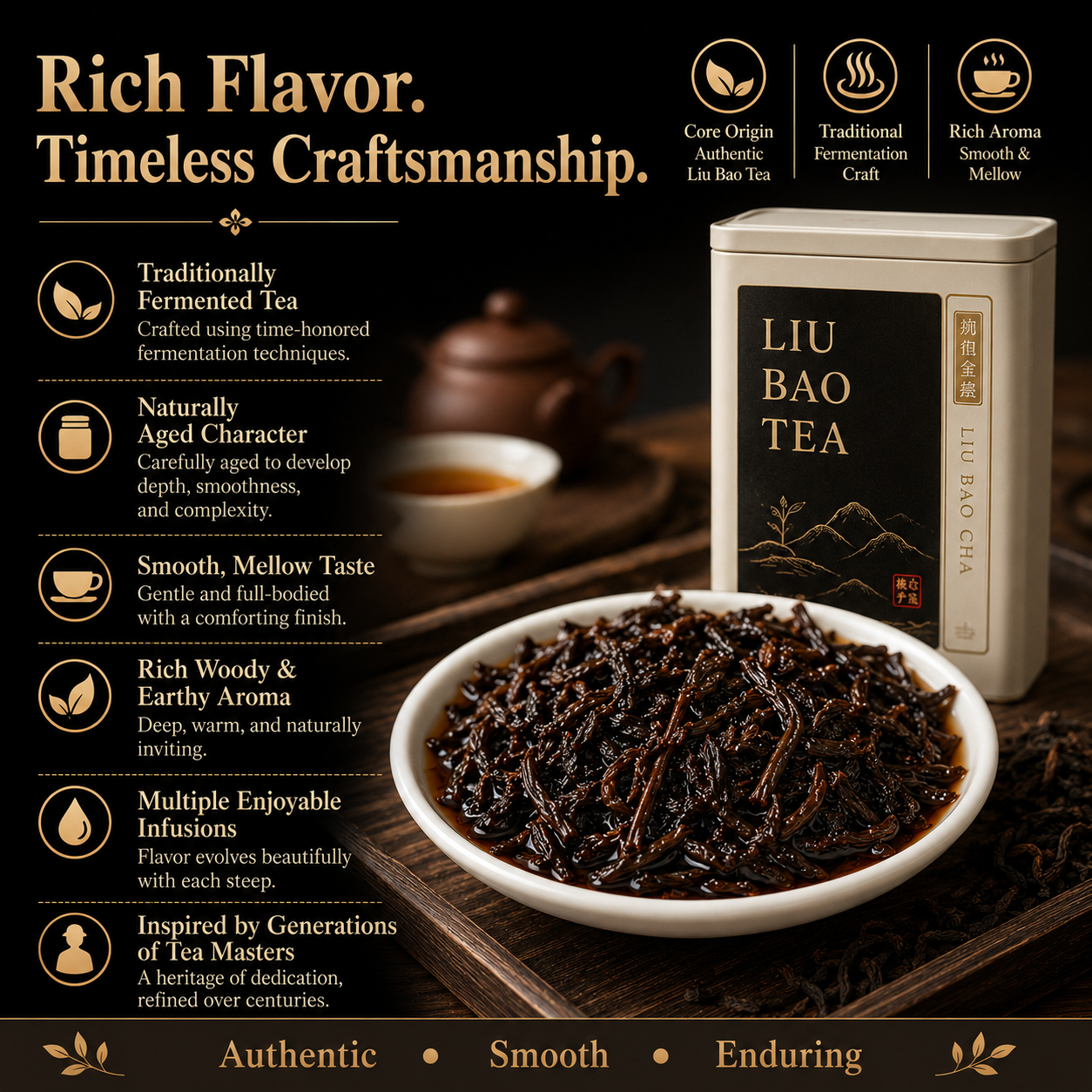 Premium Liu Bao Tea