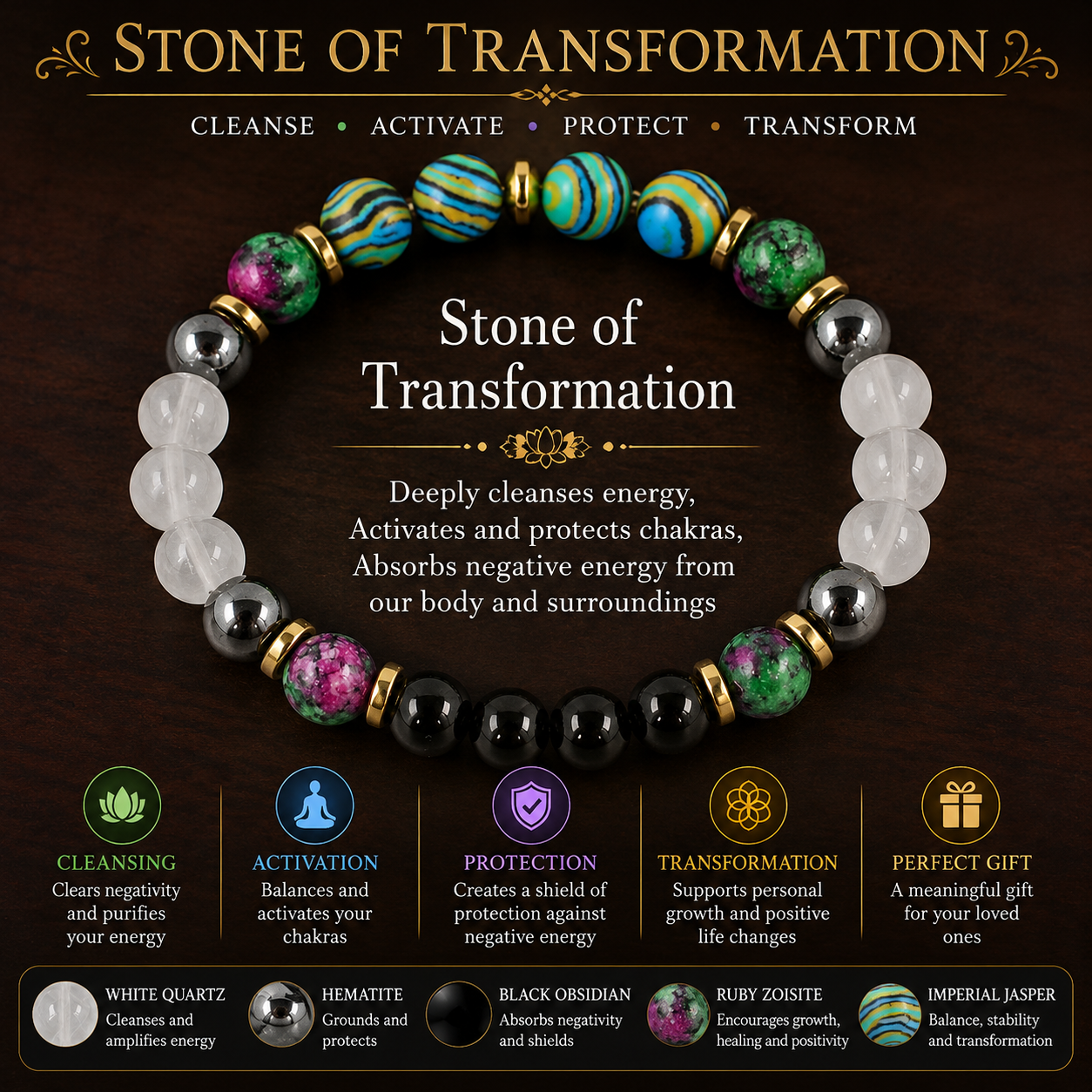 Transformation & Renewal Crystal Bracelet™ | New Beginnings Energy Bracelet