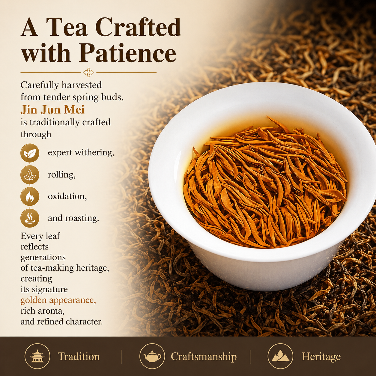 Premium Jin Jun Mei Black Tea