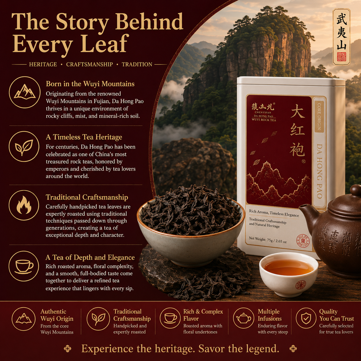 Premium Da Hong Pao Rock Oolong Tea