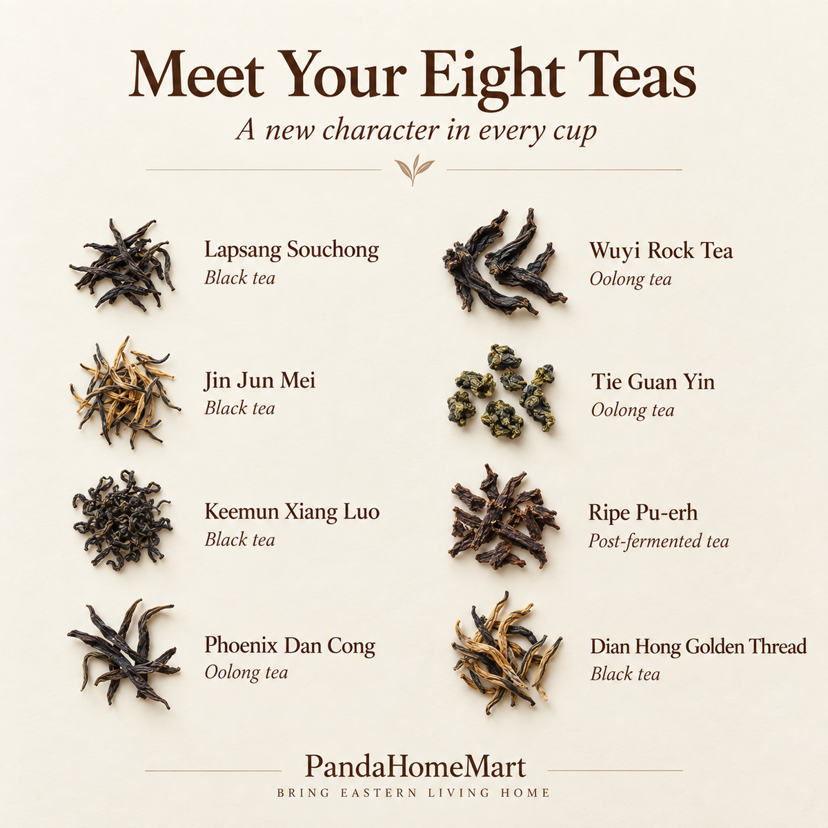 Eight Famous Chinese Teas Discovery Set – 8-Tea Sampler 115 g
