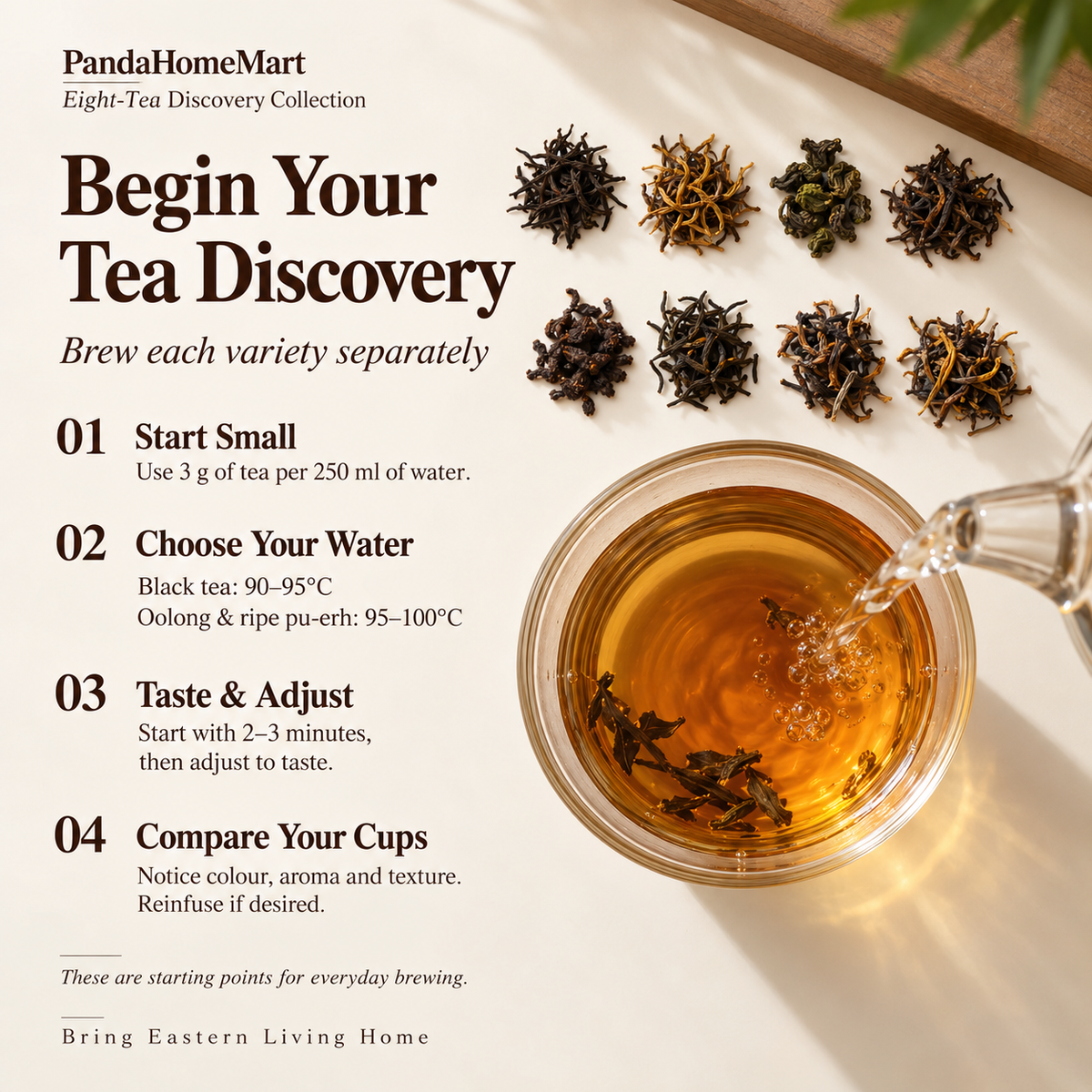 Eight Famous Chinese Teas Discovery Set – 8-Tea Sampler 115 g