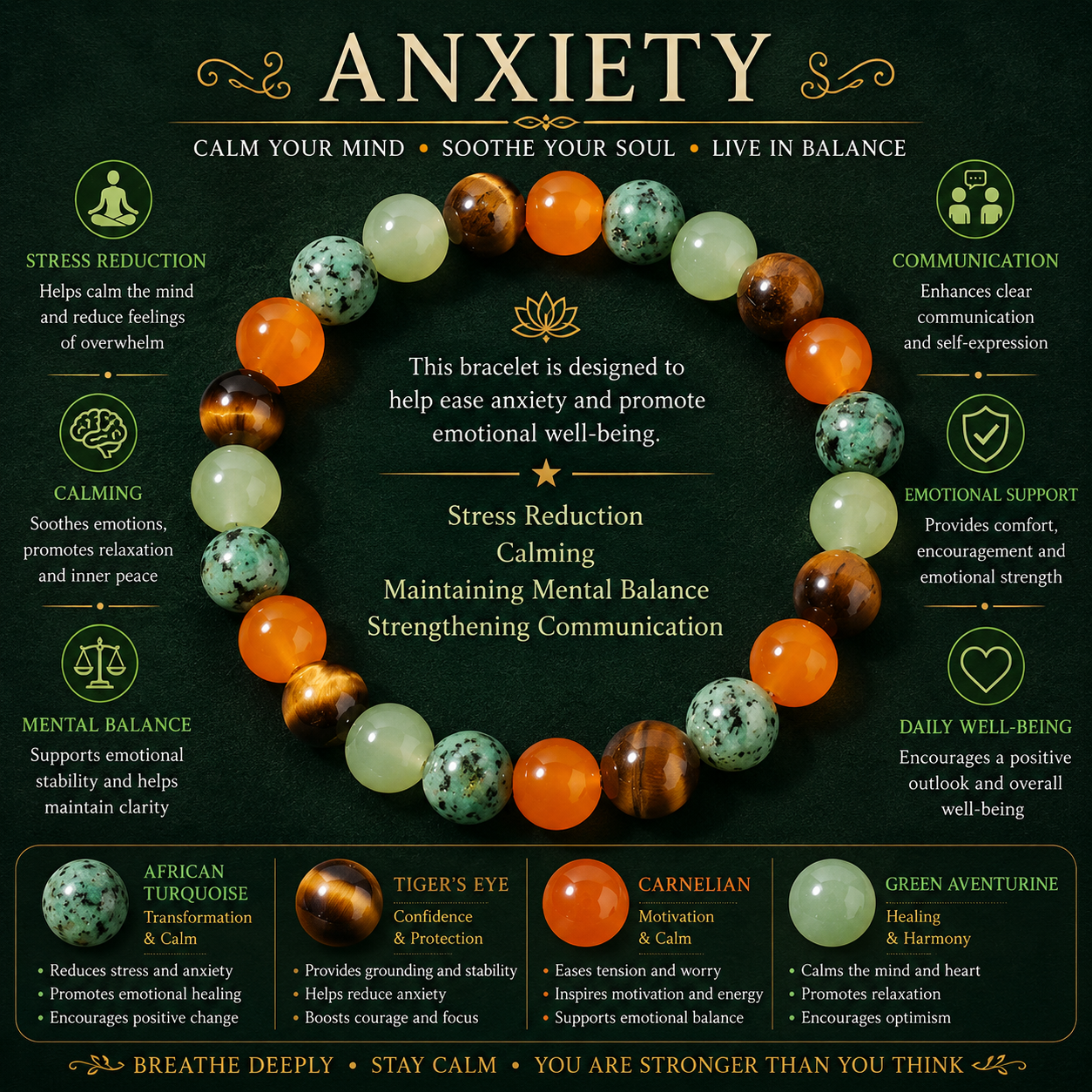 Calm Mind Harmony Bracelet™ | Tiger's Eye, Jade & Agate Wellness Bracelet