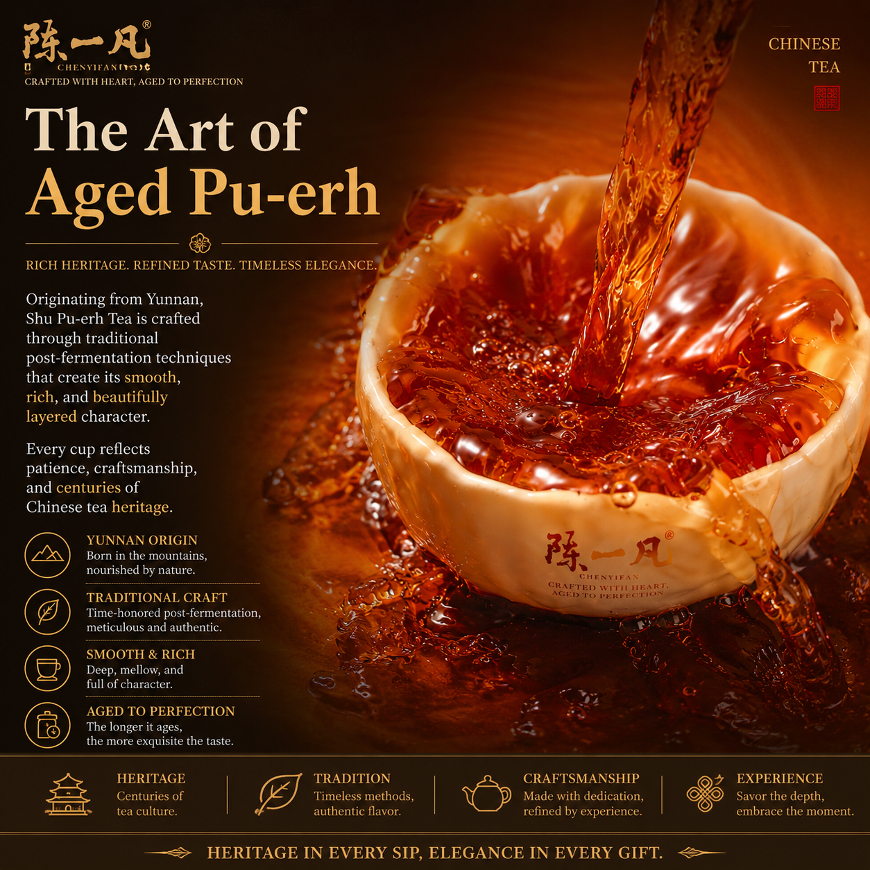 Premium Yunnan Ripe Pu-erh Tea Pods Gift Set