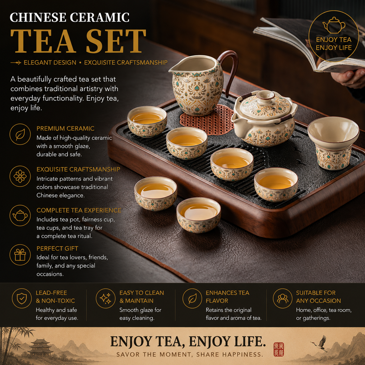Lotus Arabesque Gongfu Tea Ceremony Gift Set™ | Luxury Chinese Tea Set with Gaiwan & Tea Tray