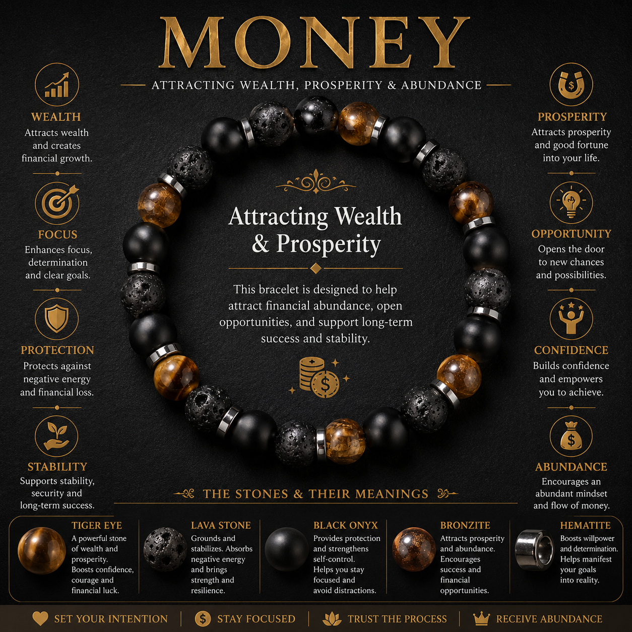 Wealth Attraction Prosperity Bracelet™ | Abundance & Success Crystal Jewelry