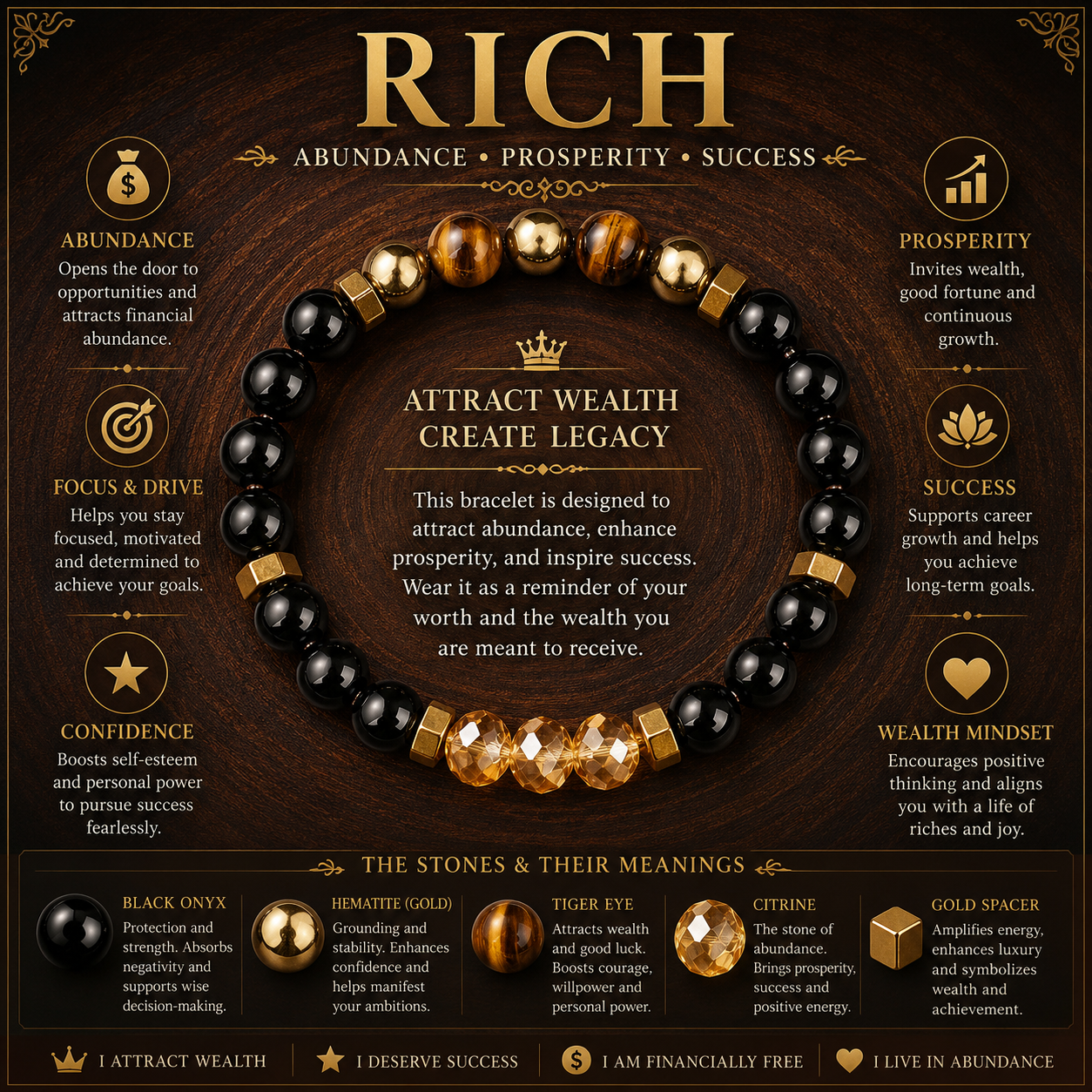 Rich Prosperity Bracelet™ | Wealth Attraction & Success Crystal Bracelet