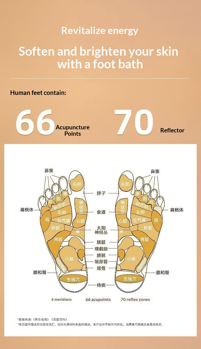 Mugwort Herbal Foot Soak Balls – Traditional Chinese Aromatherapy Foot Bath for Relaxation, Sleep & Oriental Wellness | Botanical Home Spa Ritual
