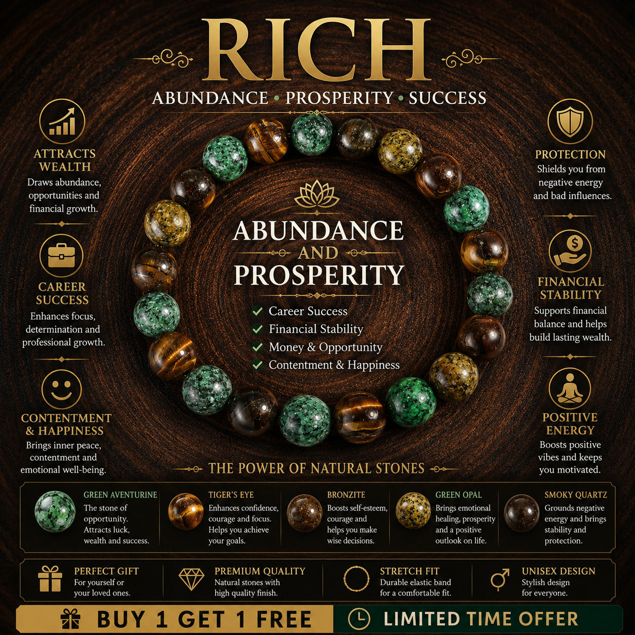 Wealth Prosperity Bracelet™ | Abundance & Success Crystal Energy Bracelet