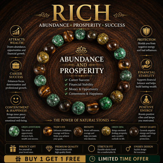 Wealth Prosperity Bracelet™ | Abundance & Success Crystal Energy Bracelet