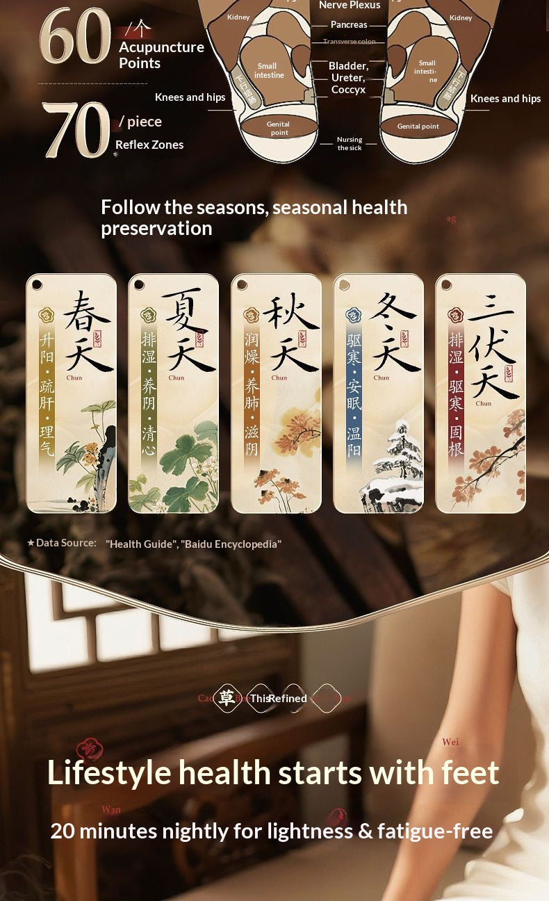 Women’s 28-Herb Herbal Foot Soak Bags – Traditional Chinese Warming Foot Bath for Relaxation, Detox & Oriental Wellness | Home Spa Self-Care Ritual