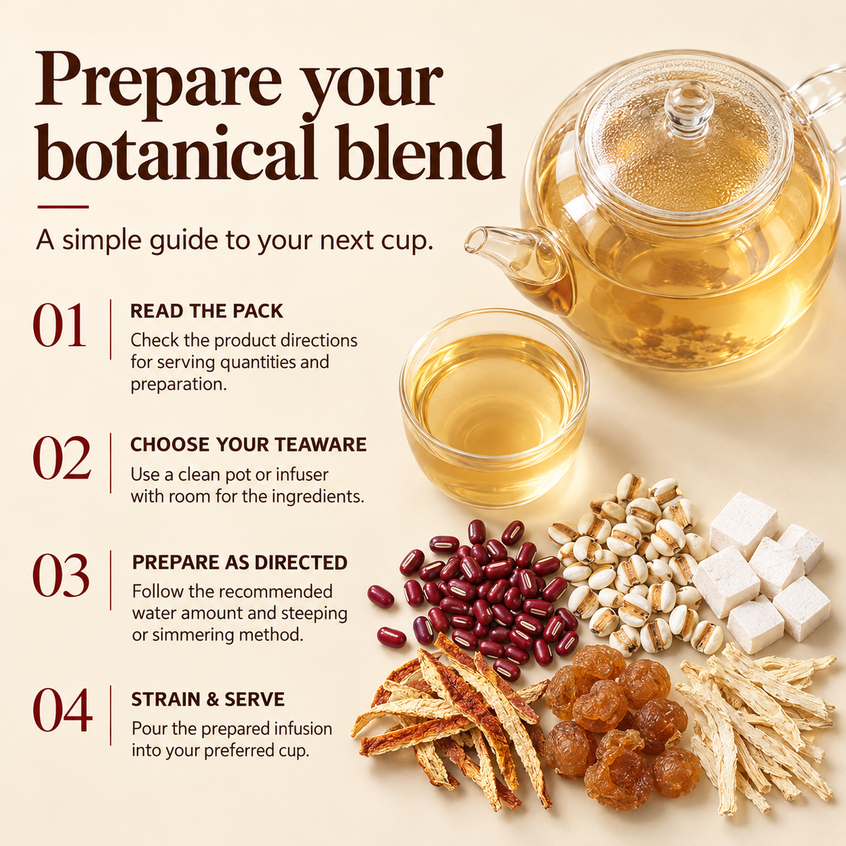 Red Bean, Coix Seed & Poria Botanical Blend™ — 240 g