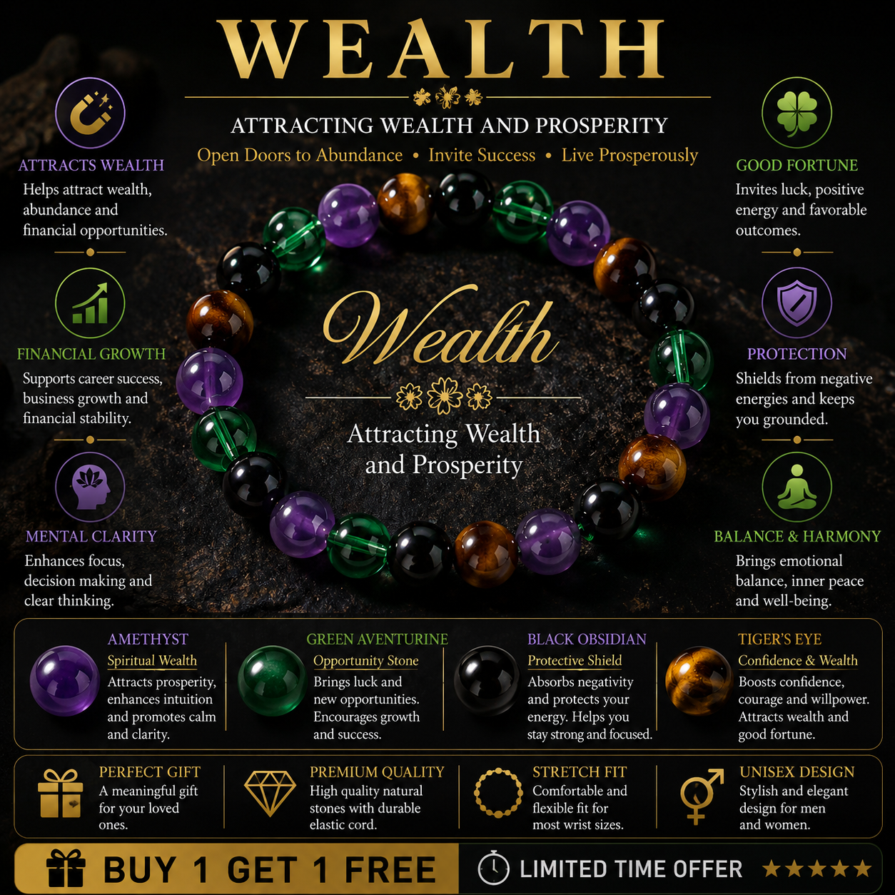 Wealth Attraction Bracelet™ | Prosperity, Success & Abundance Crystal Bracelet