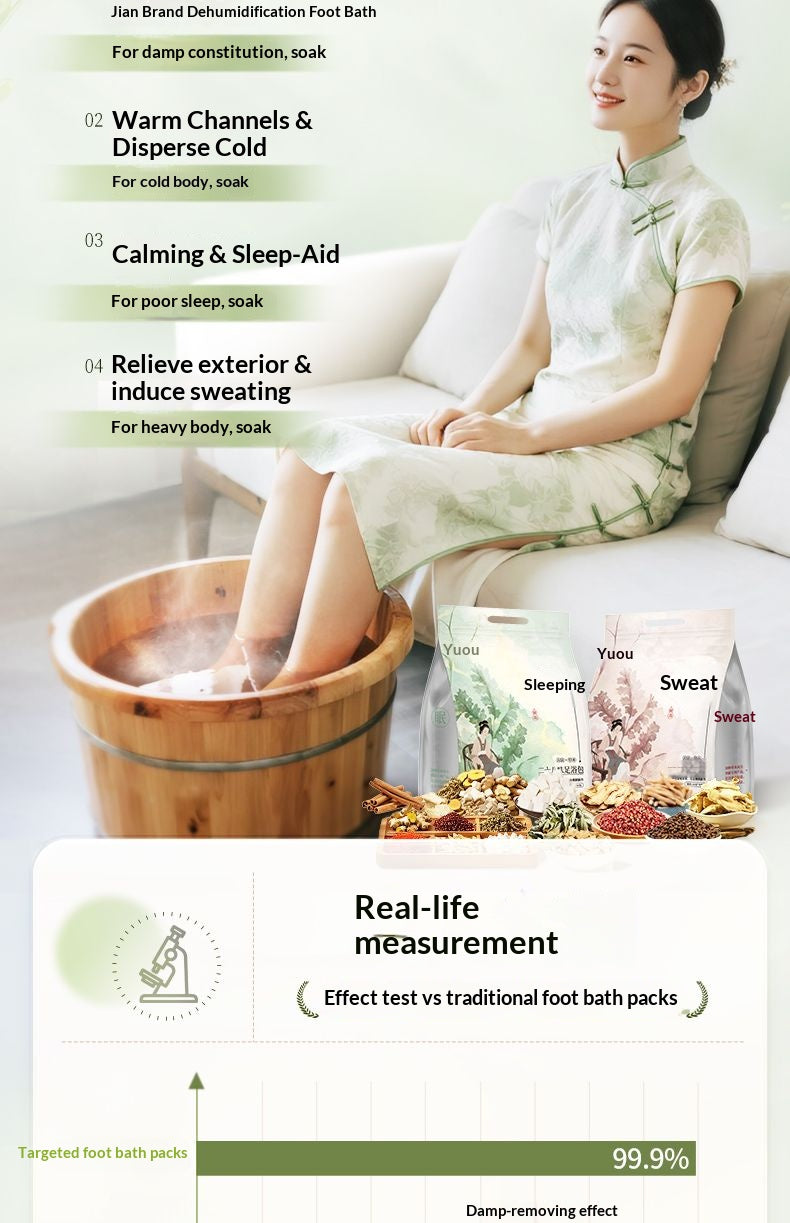 Traditional Chinese Herbal Foot Soak Pack – Oriental Wellness Foot Bath for Sleep, Detox & Relaxation | Mugwort Ginger Spa Soak for Home Self-Care