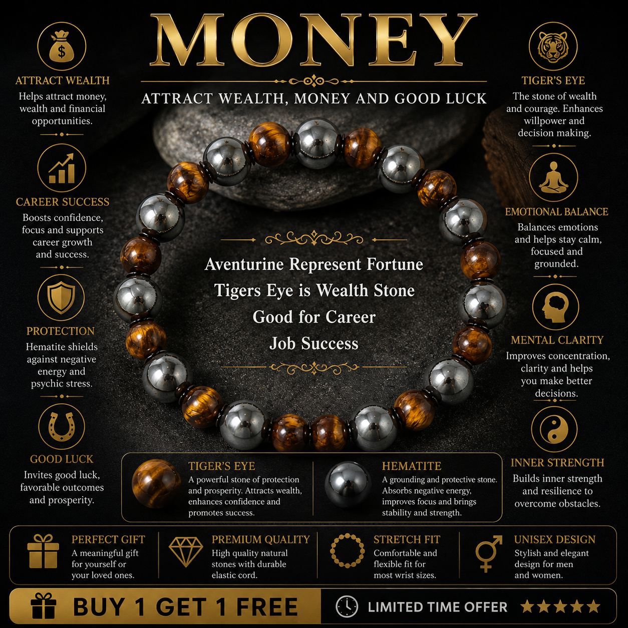 Fortune Success Bracelet™ | Wealth, Prosperity & Career Growth Crystal Bracelet
