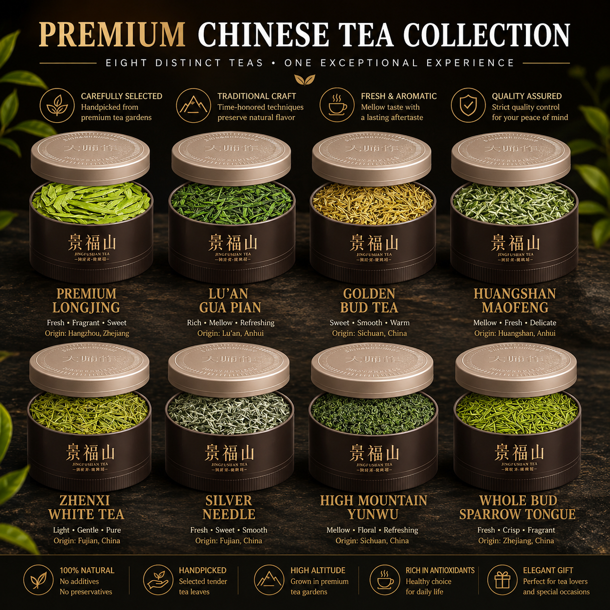 Premium Chinese Tea Collection™ | 8 Famous Chinese Teas Gift Set