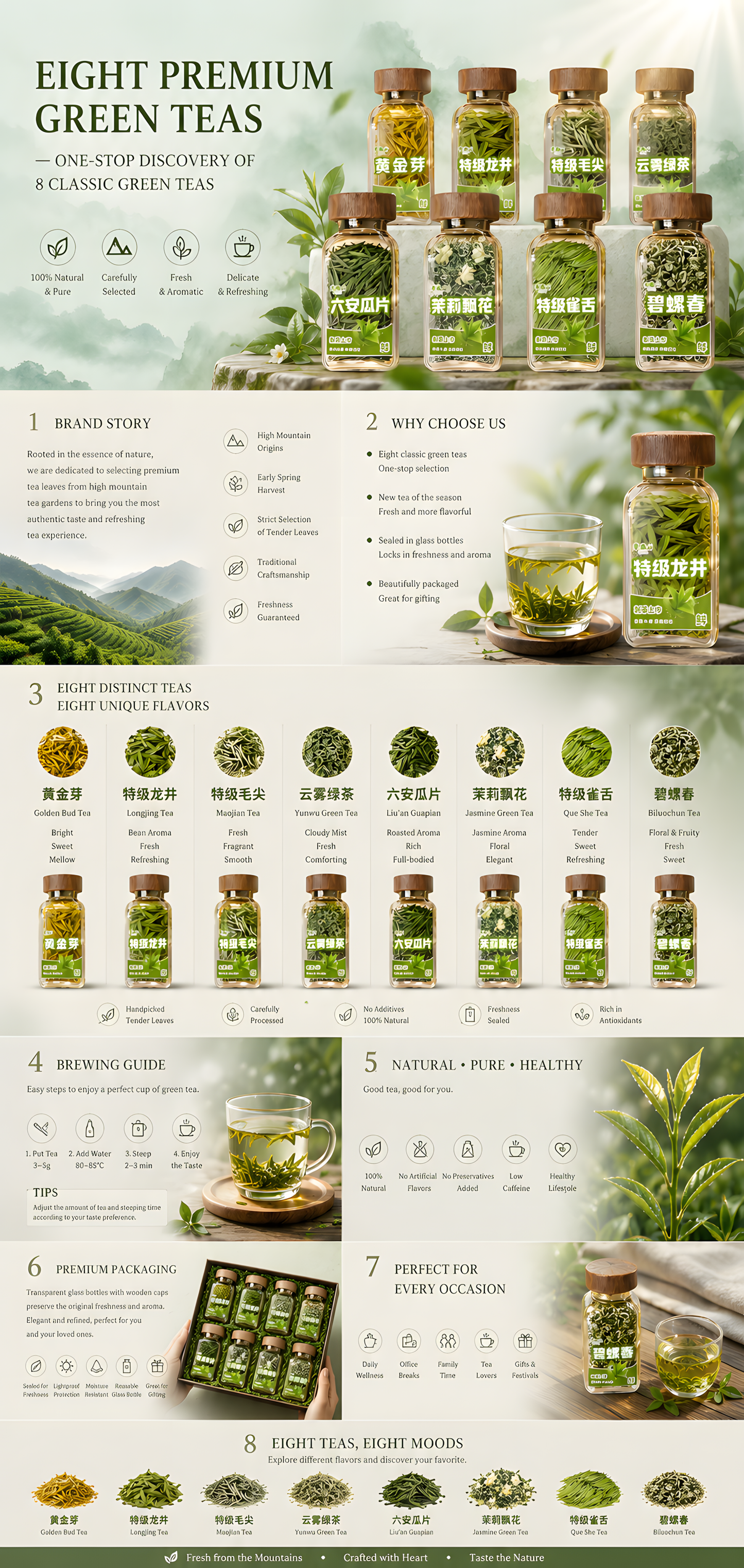 Spring Awakening Tea Ritual Collection™ Eight Signature Spring Teas Inspired by Nature's Freshest Moments