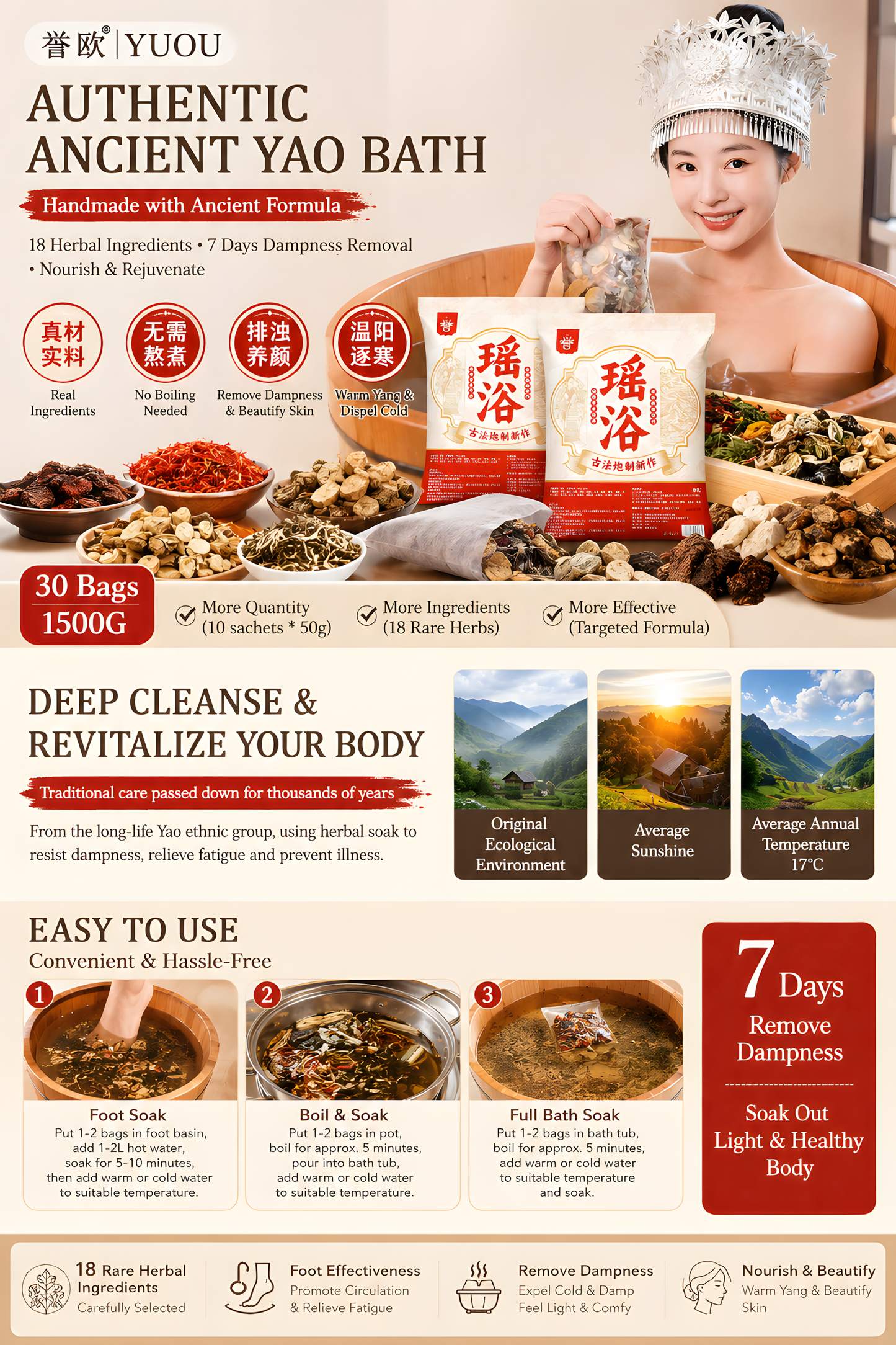 Panda Yao Herbal Wellness Bath™ Ancient Herbal Wisdom For Modern Relaxation