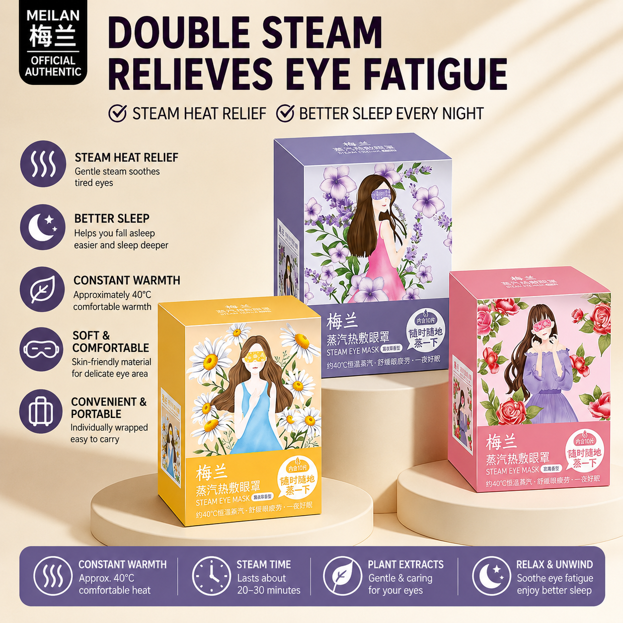 Meilan Steam Eye Mask Set – Rose, Chamomile & Lavender Self Heating Eye Masks for Sleep, Relaxation & Eye Fatigue Relief