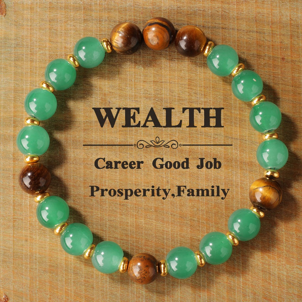 2pcs Wealth & Career Bracelet - Green Aventurine & Tiger's Eye for Prosperity, Success, Good Job & Family Abundance
