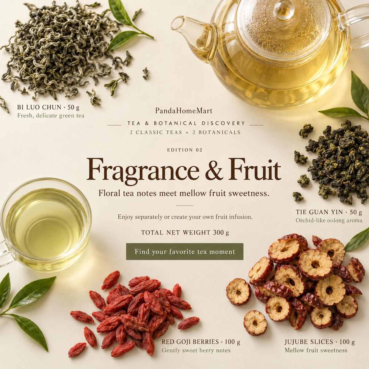 Tea and Botanical Subscription Box with Bi Luo Chun Tie Guan Yin Goji Berries and Jujube